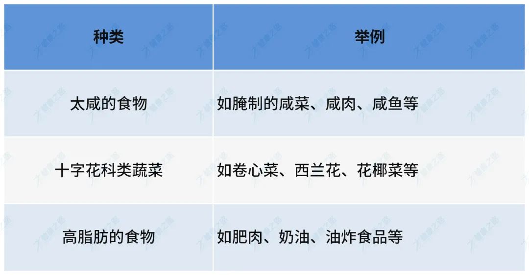 总感觉又累又困？小心甲状腺出问题！1分钟快速自测