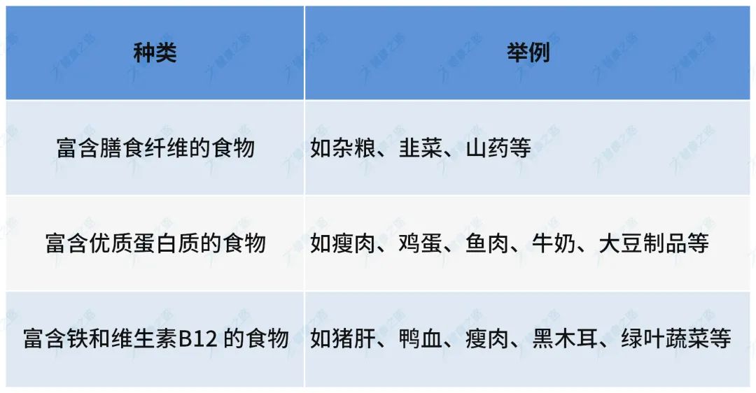 总感觉又累又困？小心甲状腺出问题！1分钟快速自测