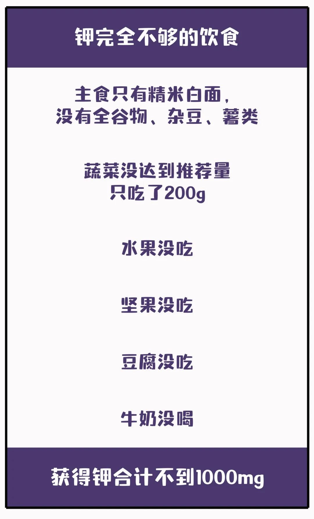 口味重的人，应注意补钾！来看看补钾怎么吃更好！