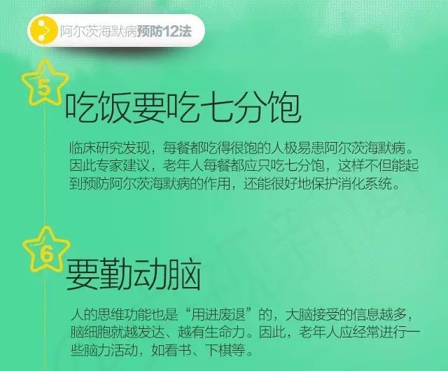 “老年痴呆症”——阿尔茨海默病的十大征兆，以及预防12法！