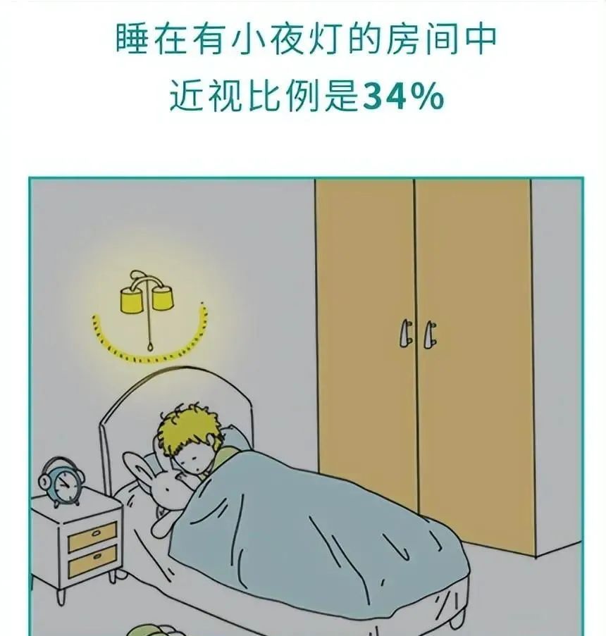 开灯睡觉的害处！睡觉不关灯，会让你变胖变矮容易死！