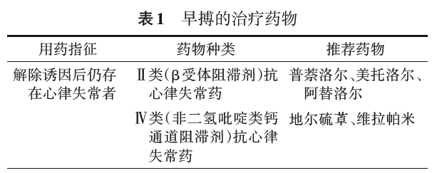 心脏早搏怎么治疗，5种药物用法要记牢！