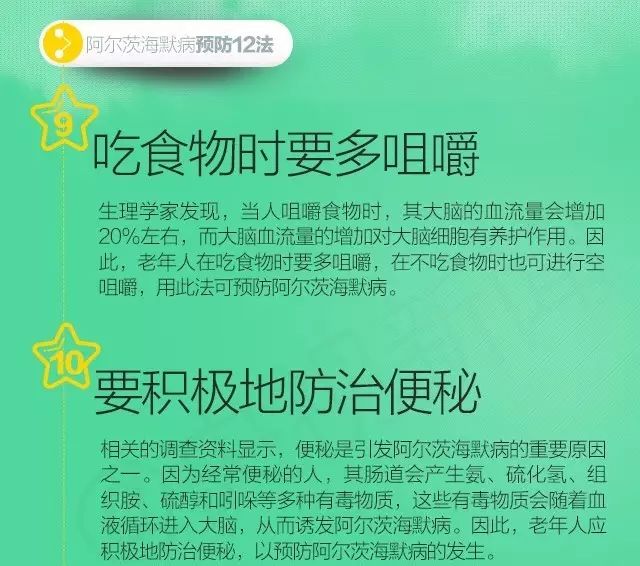 “老年痴呆症”——阿尔茨海默病的十大征兆，以及预防12法！