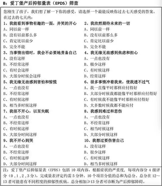 什么是产后抑郁？为什么会得产后抑郁？产后抑郁的表现以及如何治疗产后抑郁？