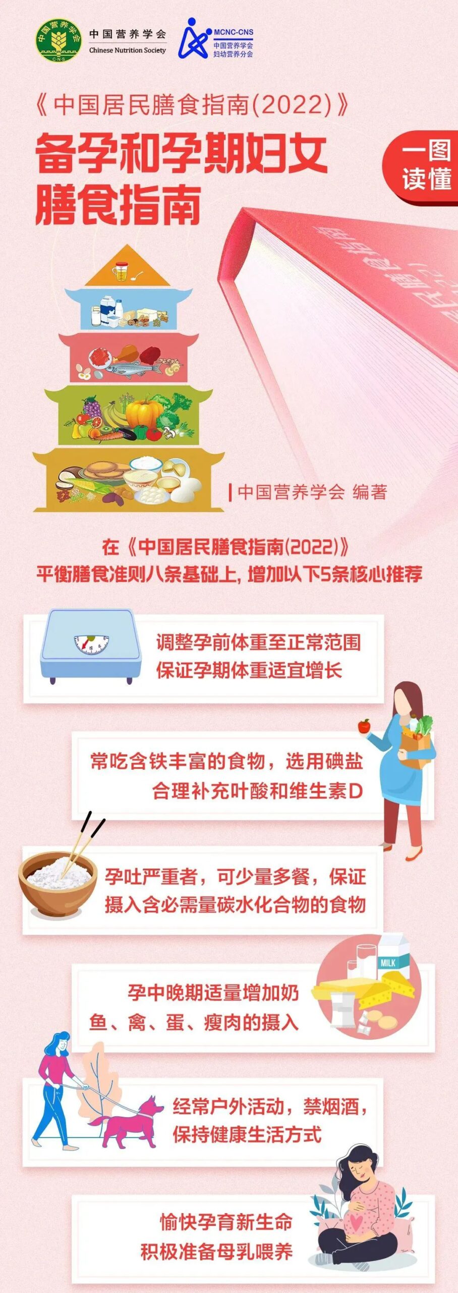 孕期体重增长标准来了！孕期体重到底增长多少合适？